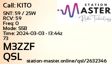 QSL Card for M3ZZF QSO with K1TO