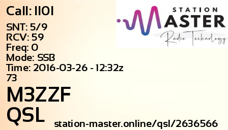 QSL Card for M3ZZF QSO with II0I