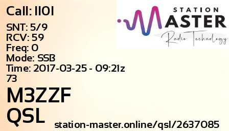 QSL Card for M3ZZF QSO with II0I
