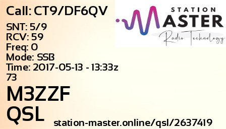 QSL Card for M3ZZF QSO with CT9/DF6QV
