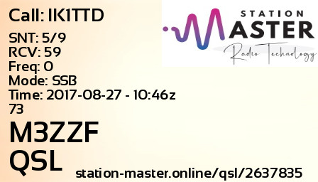 QSL Card for M3ZZF QSO with IK1TTD