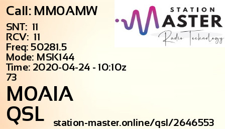 QSL Card for M0AIA QSO with MM0AMW