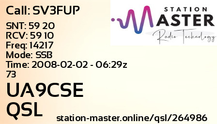 QSL Card for UA9CSE QSO with SV3FUP