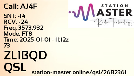 QSL Card for ZL1BQD QSO with AJ4F