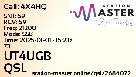 QSL Card for UT4UGB QSO with 4X4HQ