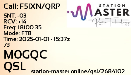 QSL Card for M0GQC QSO with F5IXN/QRP