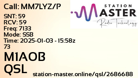 QSL Card for M1AOB QSO with MM7LYZ/P