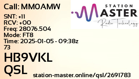 QSL Card for HB9VKL QSO with MM0AMW