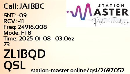 QSL Card for ZL1BQD QSO with JA1BBC