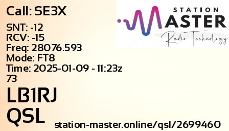 QSL Card for LB1RJ QSO with SE3X