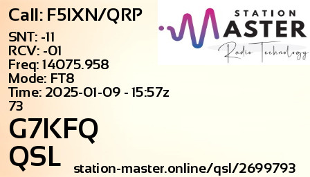 QSL Card for G7KFQ QSO with F5IXN/QRP
