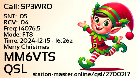 QSL Card for MM6VTS QSO with SP3WRO