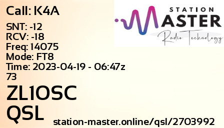 QSL Card for ZL1OSC QSO with K4A