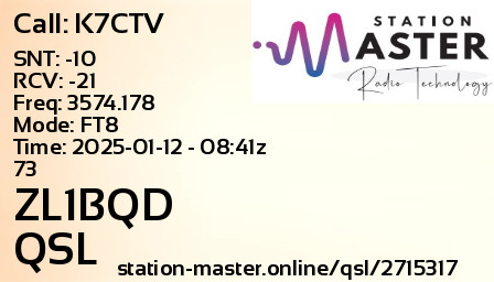 QSL Card for ZL1BQD QSO with K7CTV