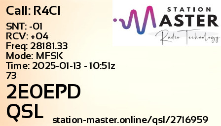 QSL Card for 2E0EPD QSO with R4CI