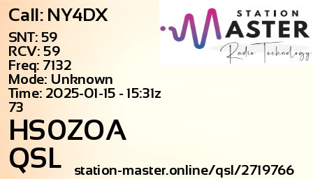 QSL Card for HS0ZOA QSO with NY4DX