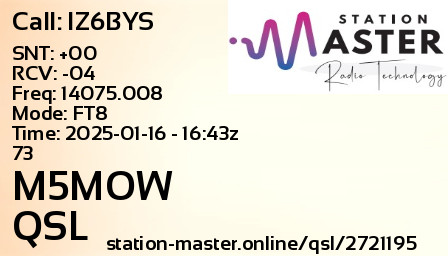 QSL Card for M5MOW QSO with IZ6BYS