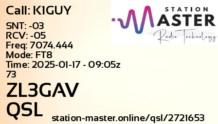 QSL Card for ZL3GAV QSO with K1GUY