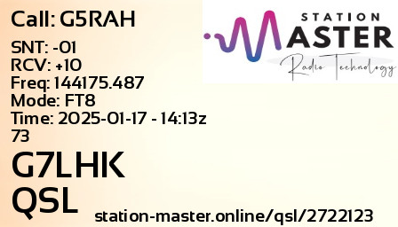 QSL Card for G7LHK QSO with G5RAH