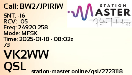 QSL Card for VK2WW QSO with BW2/JP1RIW