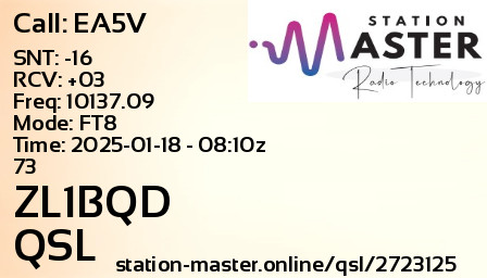 QSL Card for ZL1BQD QSO with EA5V