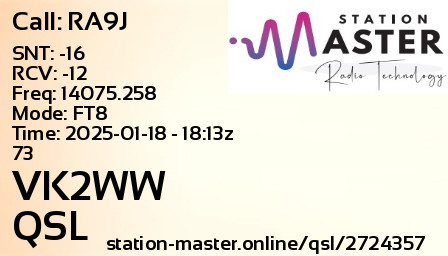 QSL Card for VK2WW QSO with RA9J