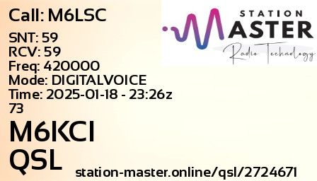 QSL Card for M6KCI QSO with M6LSC