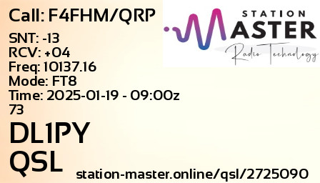 QSL Card for DL1PY QSO with F4FHM/QRP