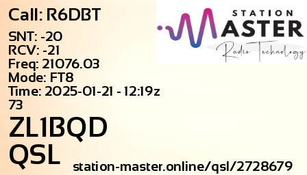 QSL Card for ZL1BQD QSO with R6DBT