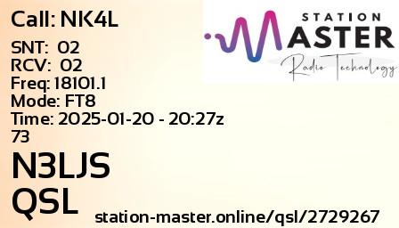 QSL Card for N3LJS QSO with NK4L