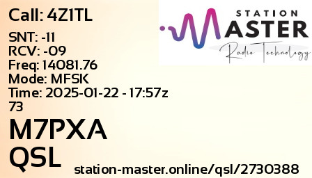 QSL Card for M7PXA QSO with 4Z1TL