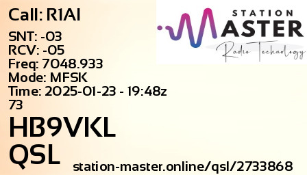 QSL Card for HB9VKL QSO with R1AI