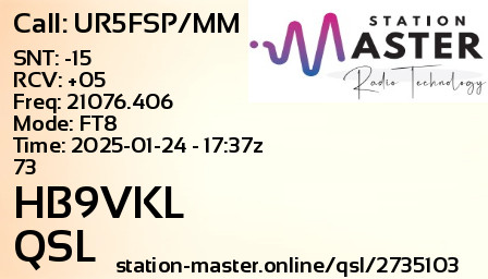 QSL Card for HB9VKL QSO with UR5FSP/MM