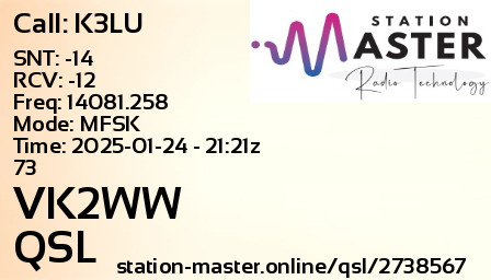 QSL Card for VK2WW QSO with K3LU