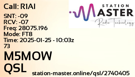 QSL Card for M5MOW QSO with R1AI