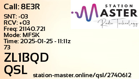 QSL Card for ZL1BQD QSO with 8E3R