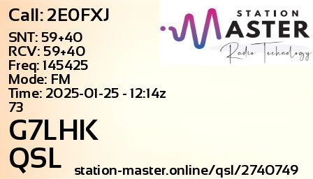 QSL Card for G7LHK QSO with 2E0FXJ