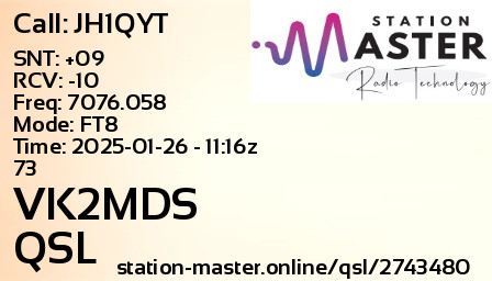 QSL Card for VK2MDS QSO with JH1QYT