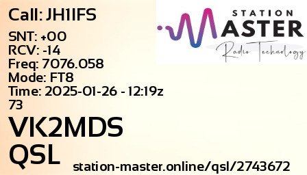 QSL Card for VK2MDS QSO with JH1IFS