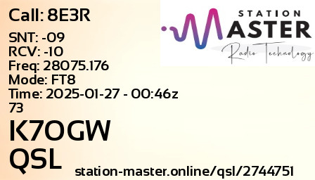 QSL Card for K7OGW QSO with 8E3R