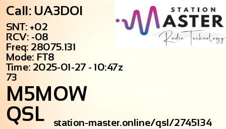 QSL Card for M5MOW QSO with UA3DOI