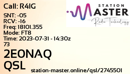 QSL Card for 2E0NAQ QSO with R4IG