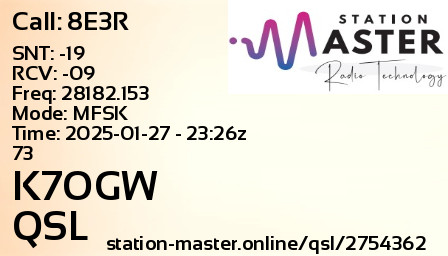 QSL Card for K7OGW QSO with 8E3R