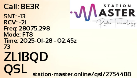 QSL Card for ZL1BQD QSO with 8E3R