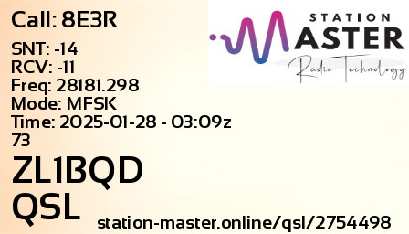 QSL Card for ZL1BQD QSO with 8E3R