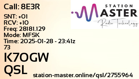QSL Card for K7OGW QSO with 8E3R