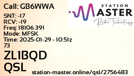QSL Card for ZL1BQD QSO with GB6WWA