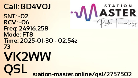QSL Card for VK2WW QSO with BD4VOJ
