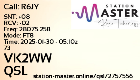 QSL Card for VK2WW QSO with R6JY