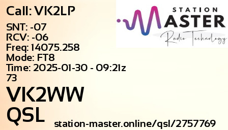 QSL Card for VK2WW QSO with VK2LP